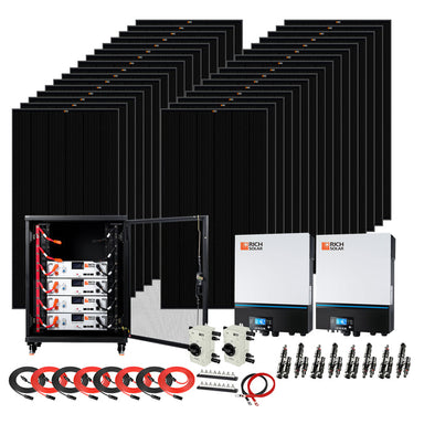 Rich Solar Complete Off-Grid Solar Kit all components of the kit