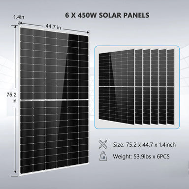 Isolated Solar Equipment 1 750w winter and 1500w summer-Allsolar