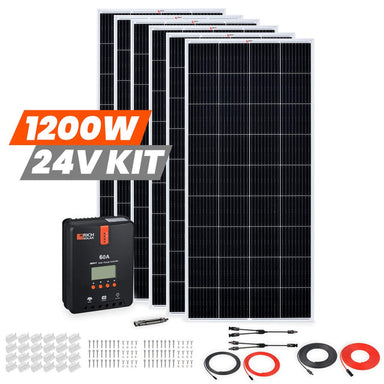 Rich Solar 1200W Solar Kit Description