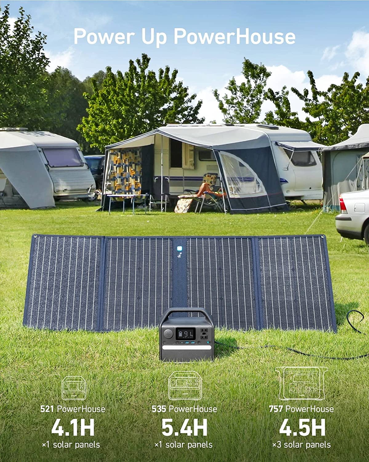 Anker 625 Solar Panel In field