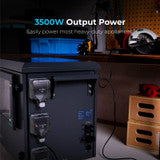 Renogy Lycan 5000 Power Box