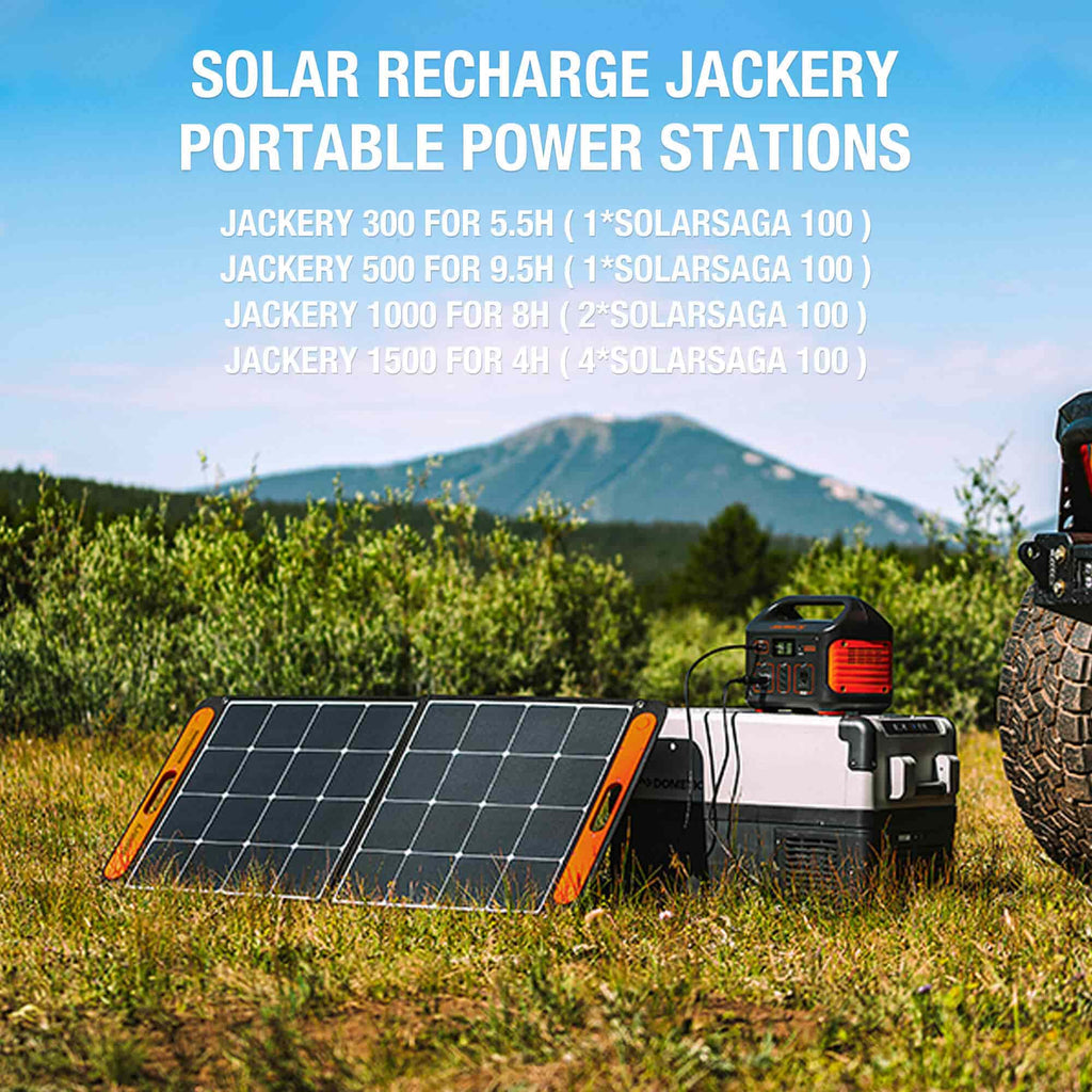 Jackery SolarSaga 100 — Solar Altruism