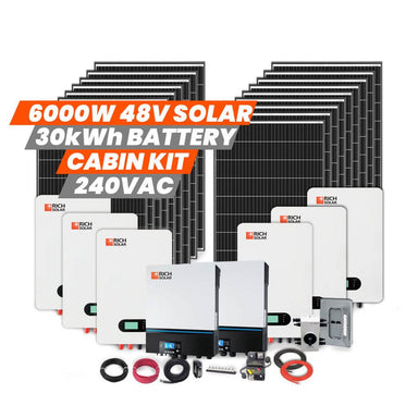 Rich Solar 6000W 48V Cabin Kit Description