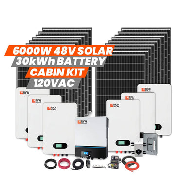 Rich Solar 6000W 48V Cabin Kit Description