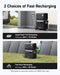 Anker SOLIX F2600 Solar Generator fastest recharging