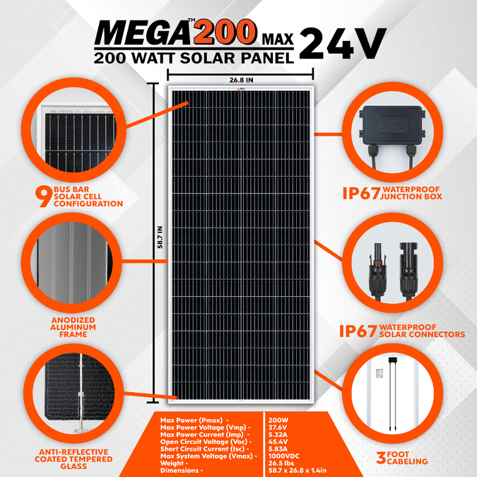 Rich Solar MEGA 200 Watt Monocrystalline Solar Panel