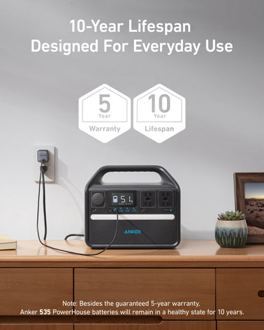 Anker 535 Powerhouse In Home Warranty and lifespan