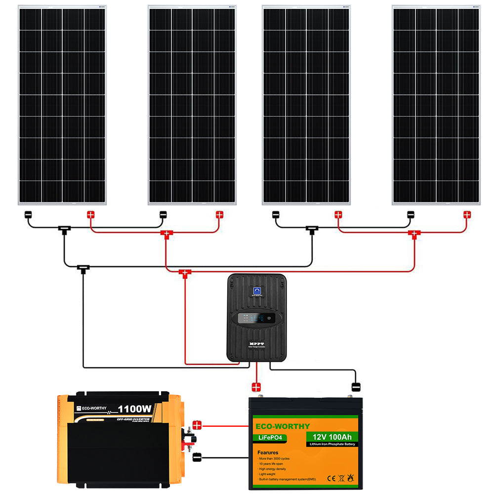 ECO-WORTHY 400 Watt 12 Volt Premium Solar Panel Kit :4pcs 100W Solar Panel+  40A MPPT Charge Controller+ Bluetooth Module+ Mounting Z Brackets, 400W
