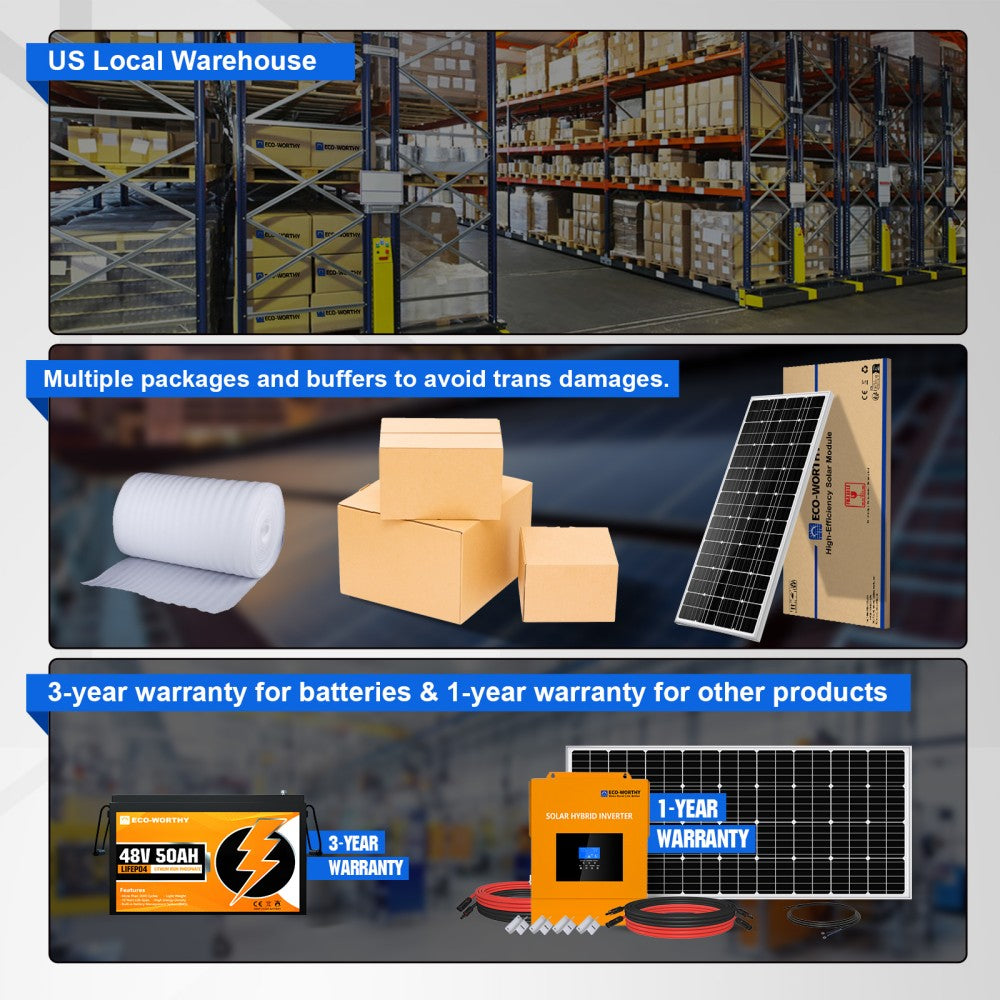 Eco-Worthy: Solar Panel Kits, Lithium Battery & DIY Solar Power System –  ECO-WORTHY