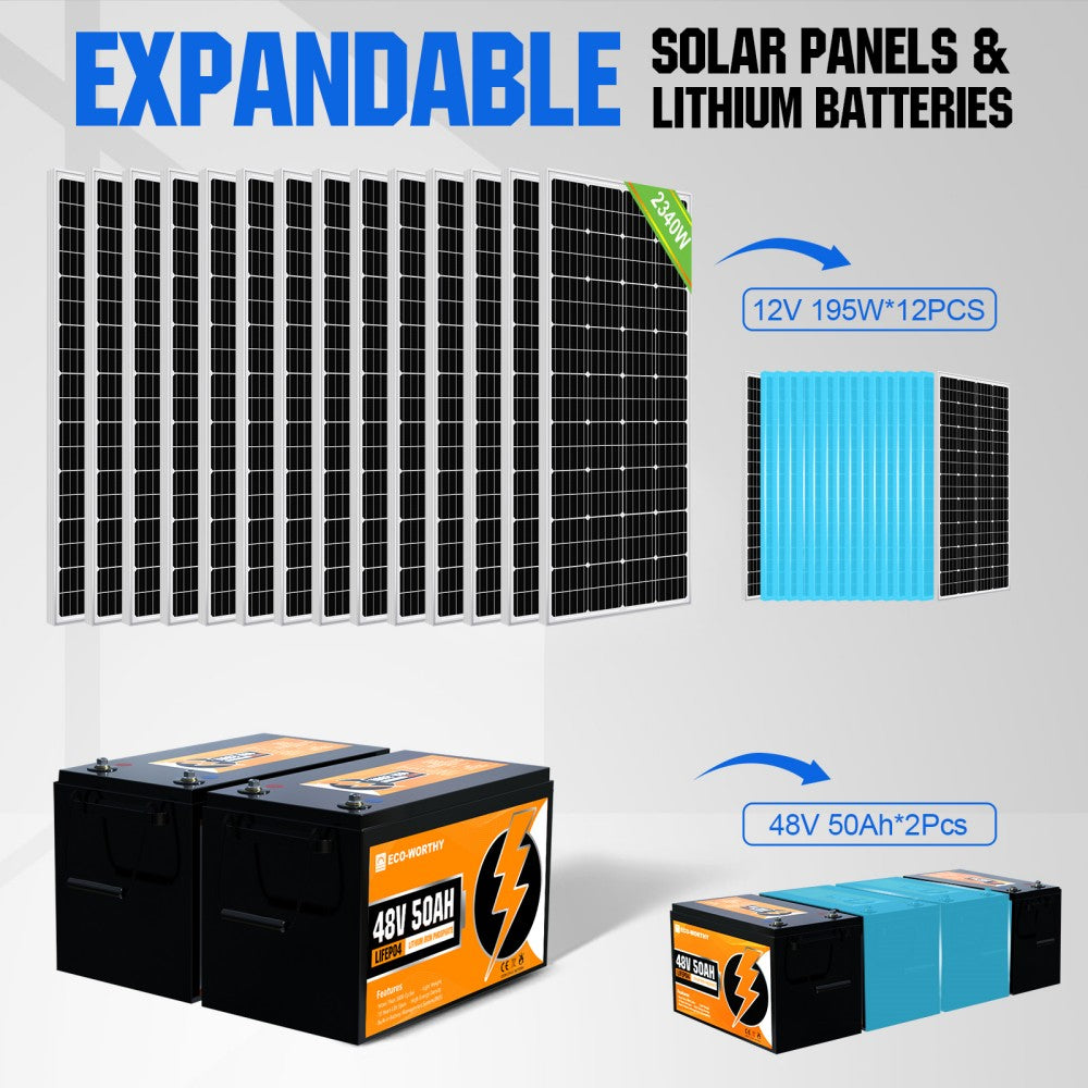 ECO-WORTHY 2340W 48V (12x Bifacial 195W) Complete MPPT Off Grid Solar Kit