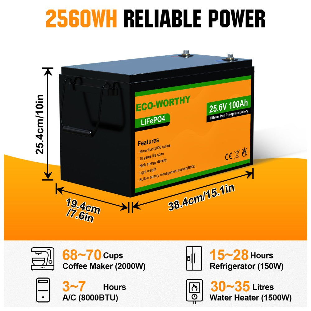 ECO-WORTHY LiFePO4 12V 260Ah Lithium Iron Phosphate Battery — Solar Altruism