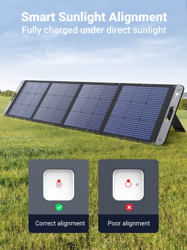 Ugreen Foldable Solar Panel for Portable Power Station (200 W)