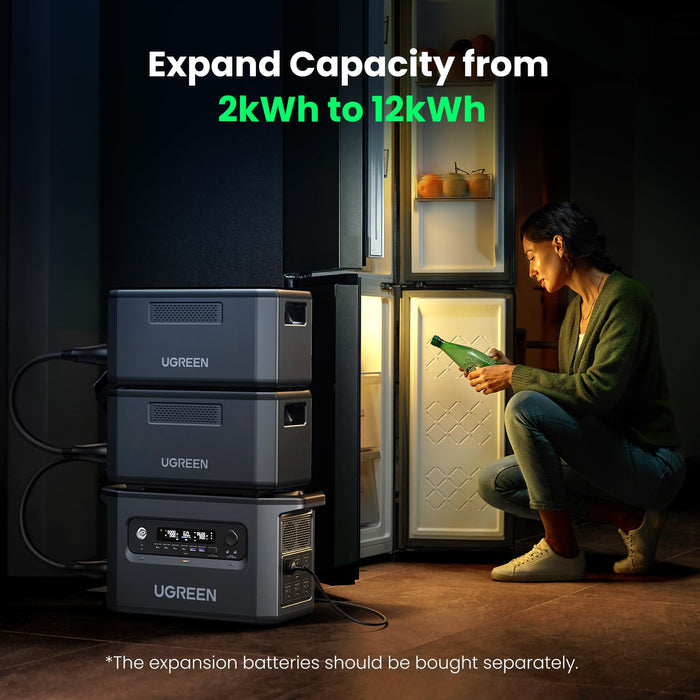 Ugreen Portable Power Station LifePO4 Battery Solar Generator 2400W 2048Wh expandable capacity
