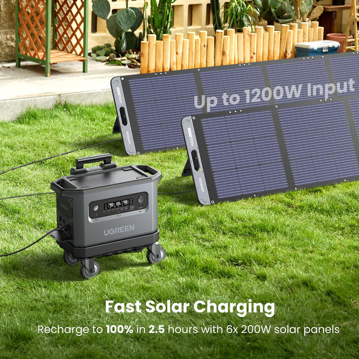 Ugreen Portable Power Station LifePO4 Battery Solar Generator 2400W 2048Wh With Solar Panels